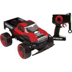 Carrinho de Controle Remoto Candide Poison